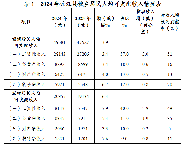 QQ图片20250303152739.png QQ图片20250303152739.png