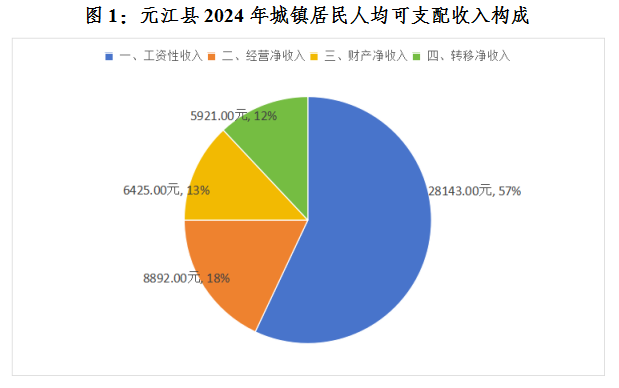 QQ图片20250303152819.png QQ图片20250303152819.png