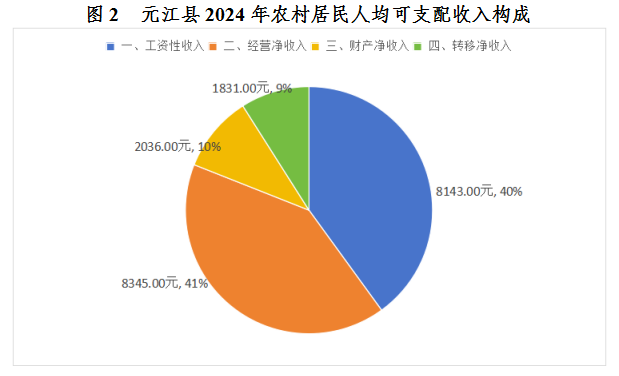 QQ图片20250303152845.png QQ图片20250303152845.png
